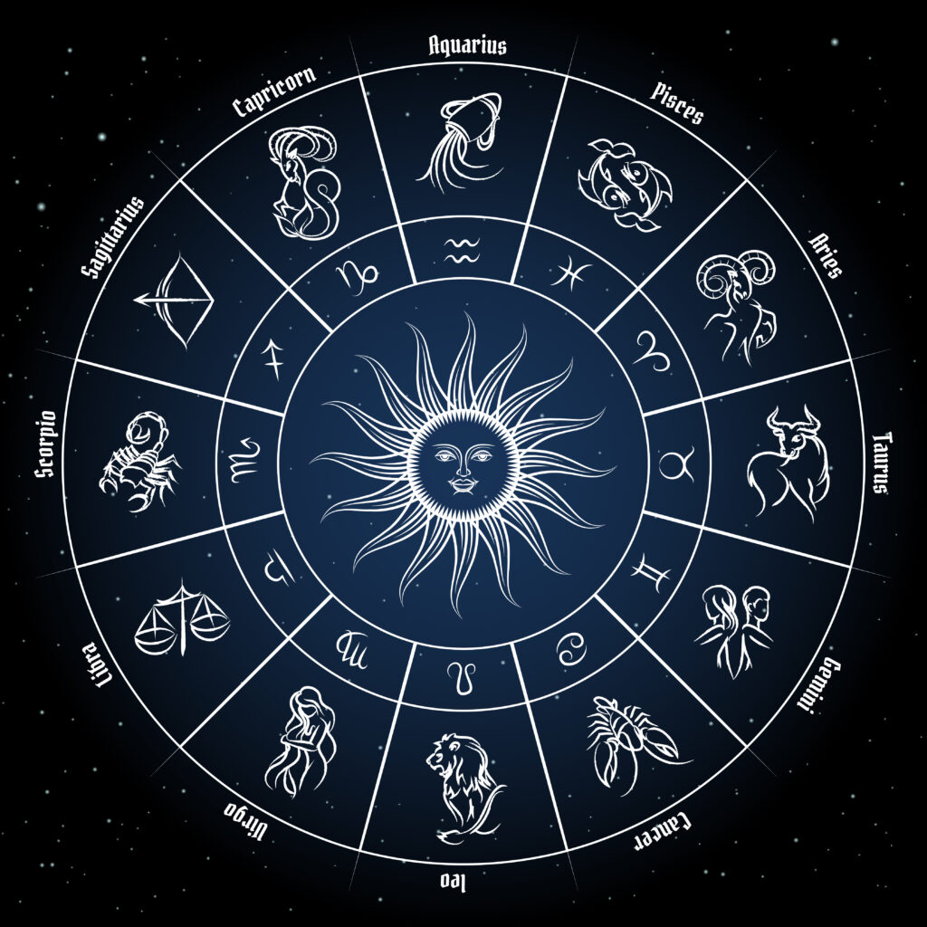 znaki zodiaku