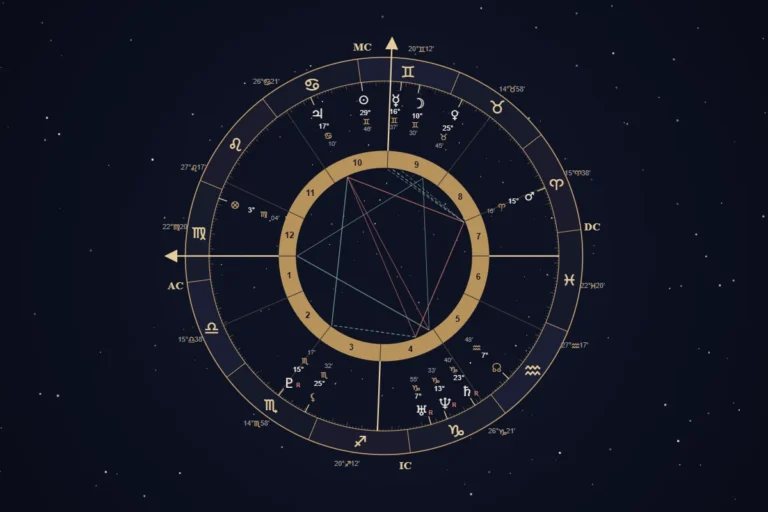 Przykładowy kosmogram urodzeniowy – mapa nieba w nocnym motywie